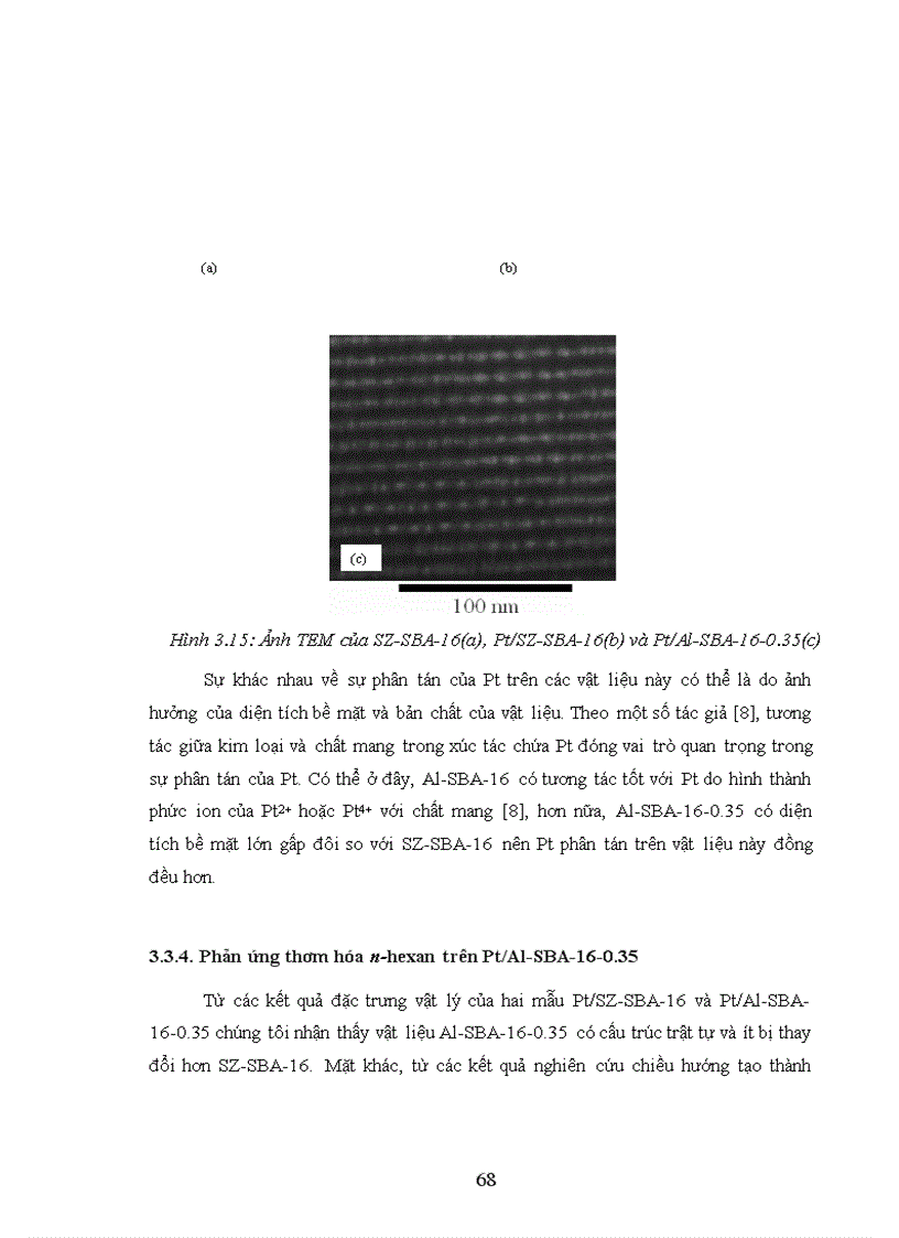 image for page CÁC PHƯƠNG PHÁP THỰC NGHIỆM vật liệu mao quản trung bình SBA 16 biến tính