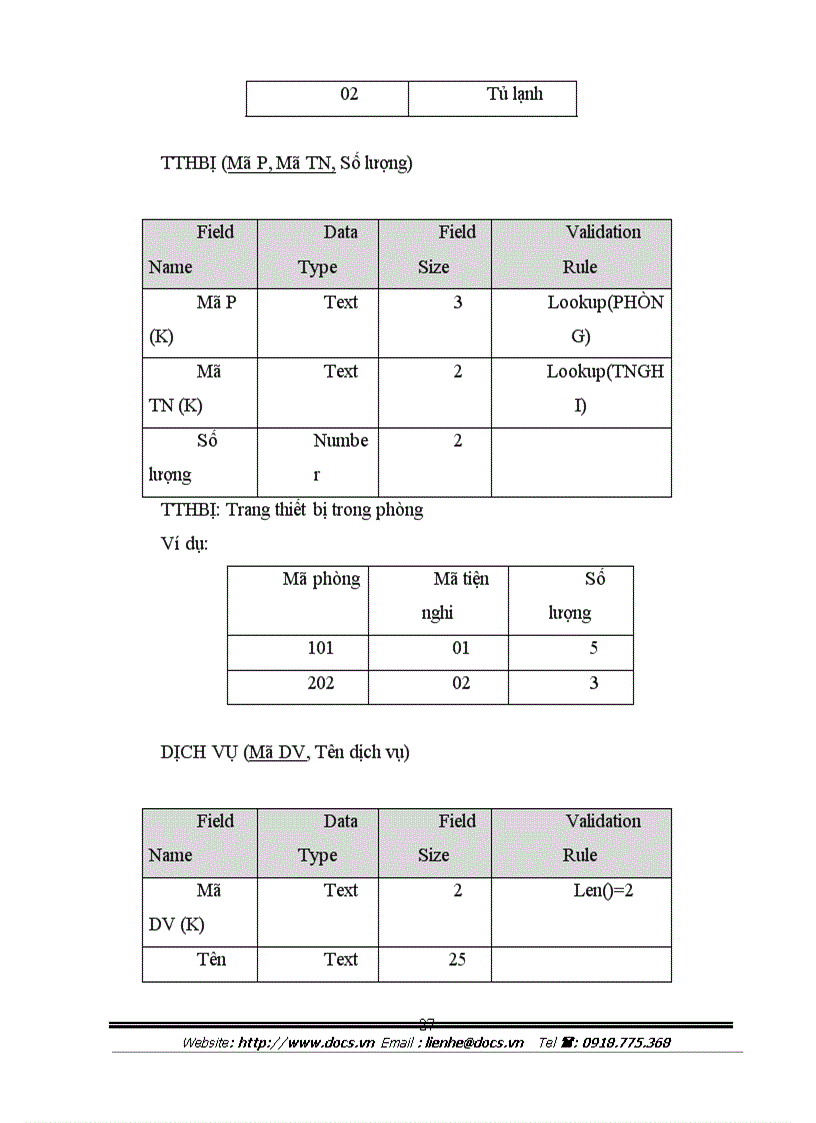 image for page Tìm hiểu và phân tích bài toán quản lý khách sạn