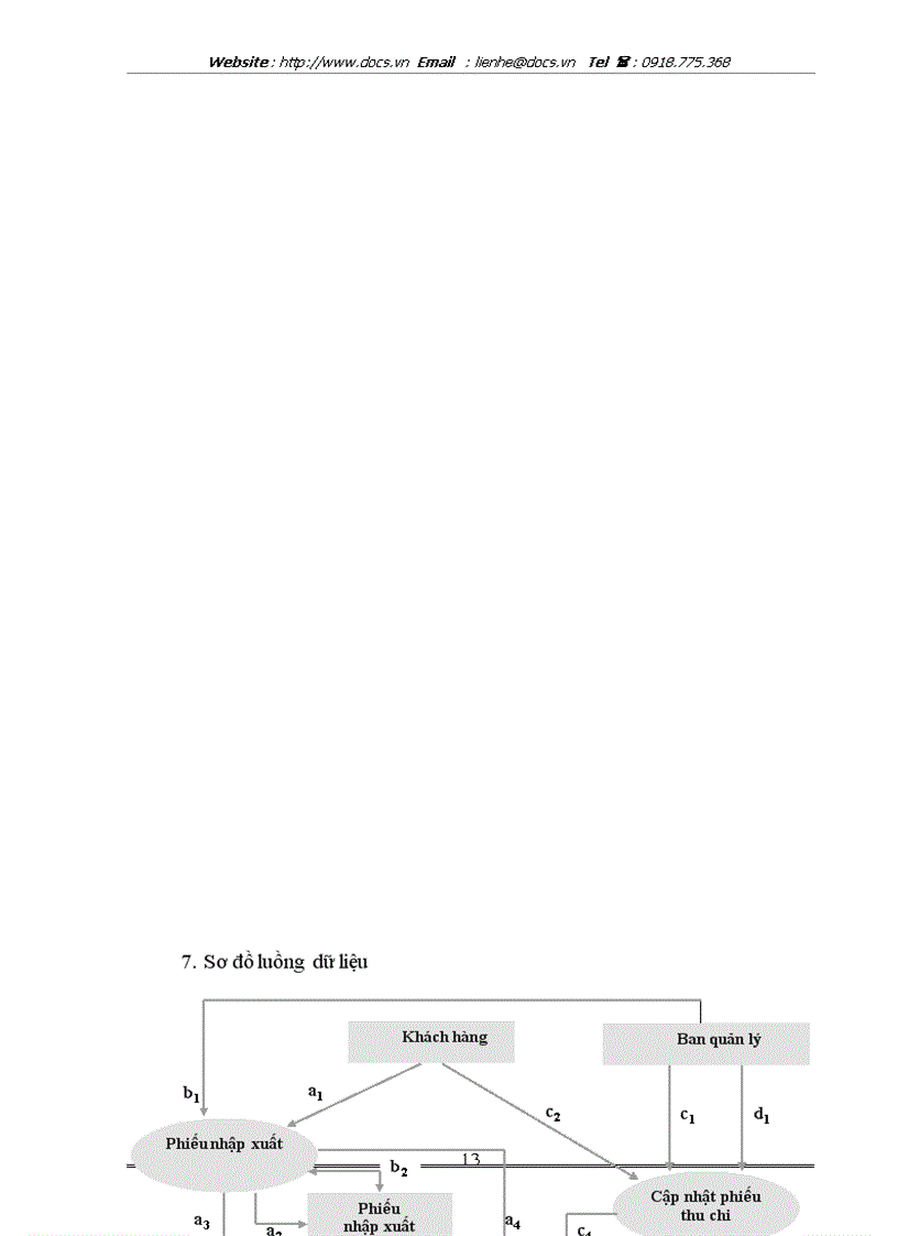 image for page Viết chương trình Quản Lý Kế Toán Doanh Nghiệp