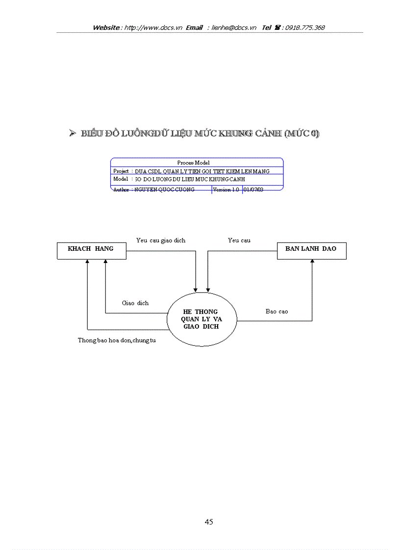 image for page Phần mềm quản lý tiền gửi tiết kiệm