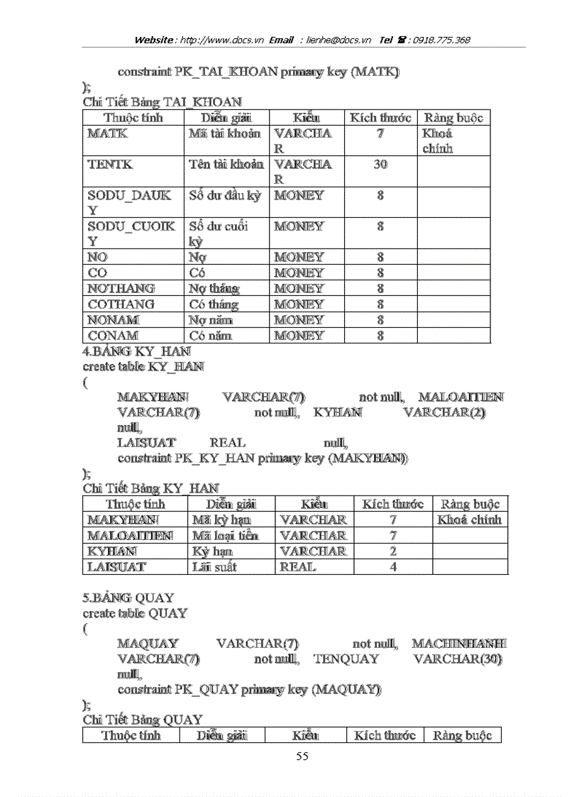 image for page Phần mềm quản lý tiền gửi tiết kiệm