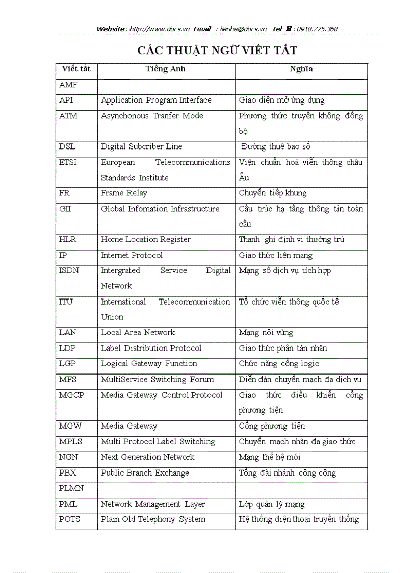 image for page Giao thức báo hiệu trong mạng thế hệ sau
