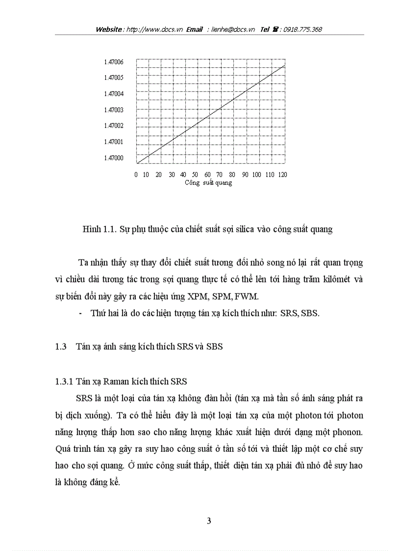 image for page Hiệu ứng quang phi tuyến