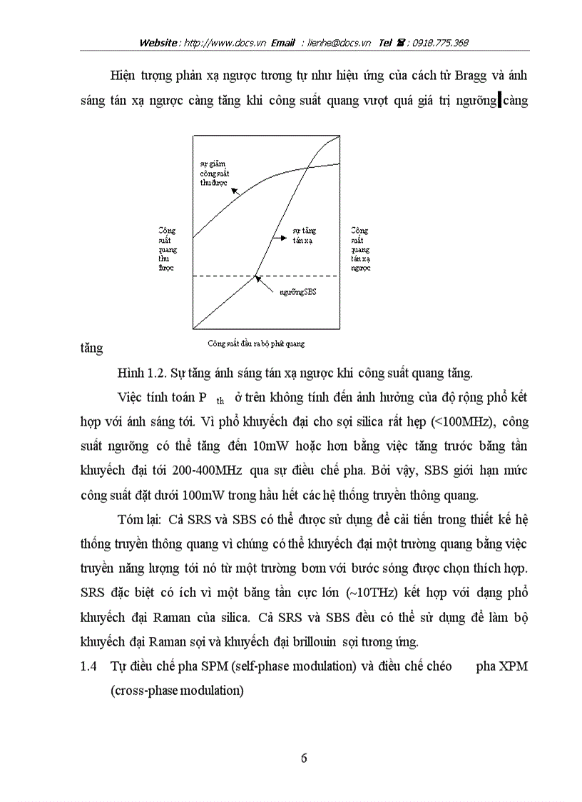 image for page Hiệu ứng quang phi tuyến