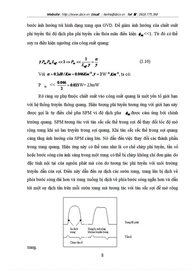 image for page Hiệu ứng quang phi tuyến