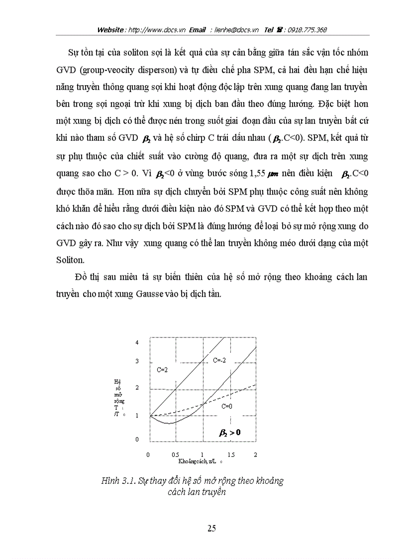 image for page Hiệu ứng quang phi tuyến