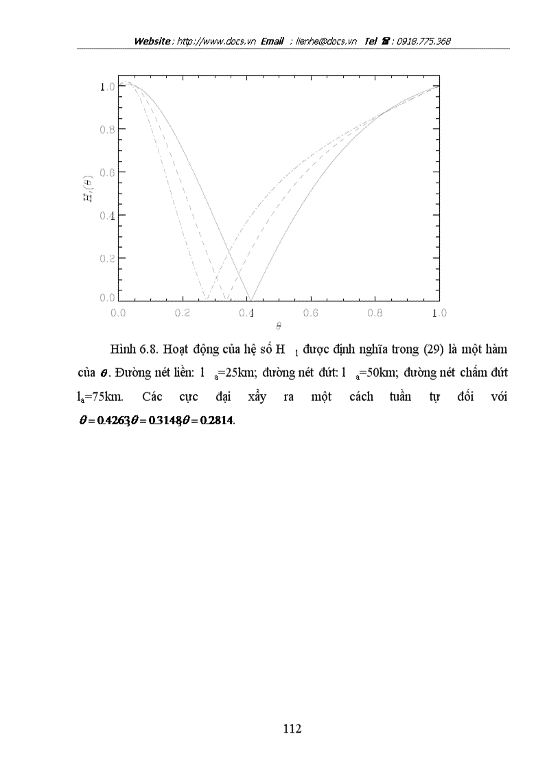 image for page Hiệu ứng quang phi tuyến