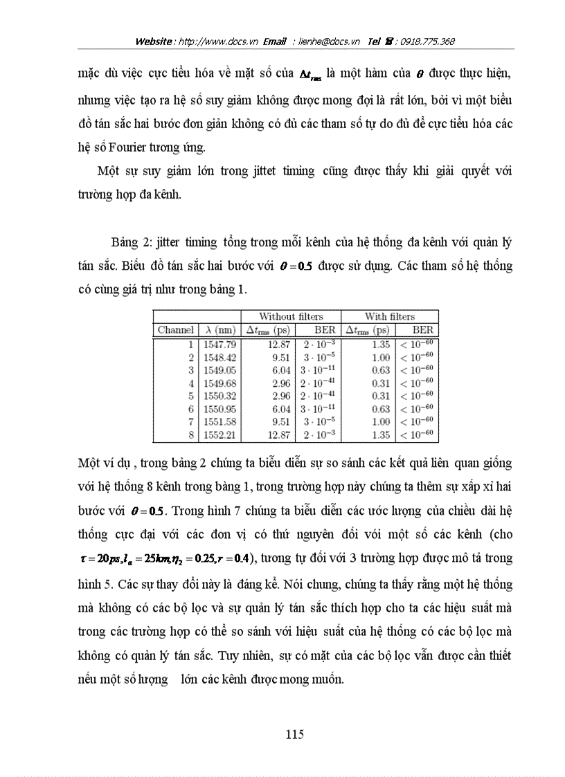 image for page Hiệu ứng quang phi tuyến