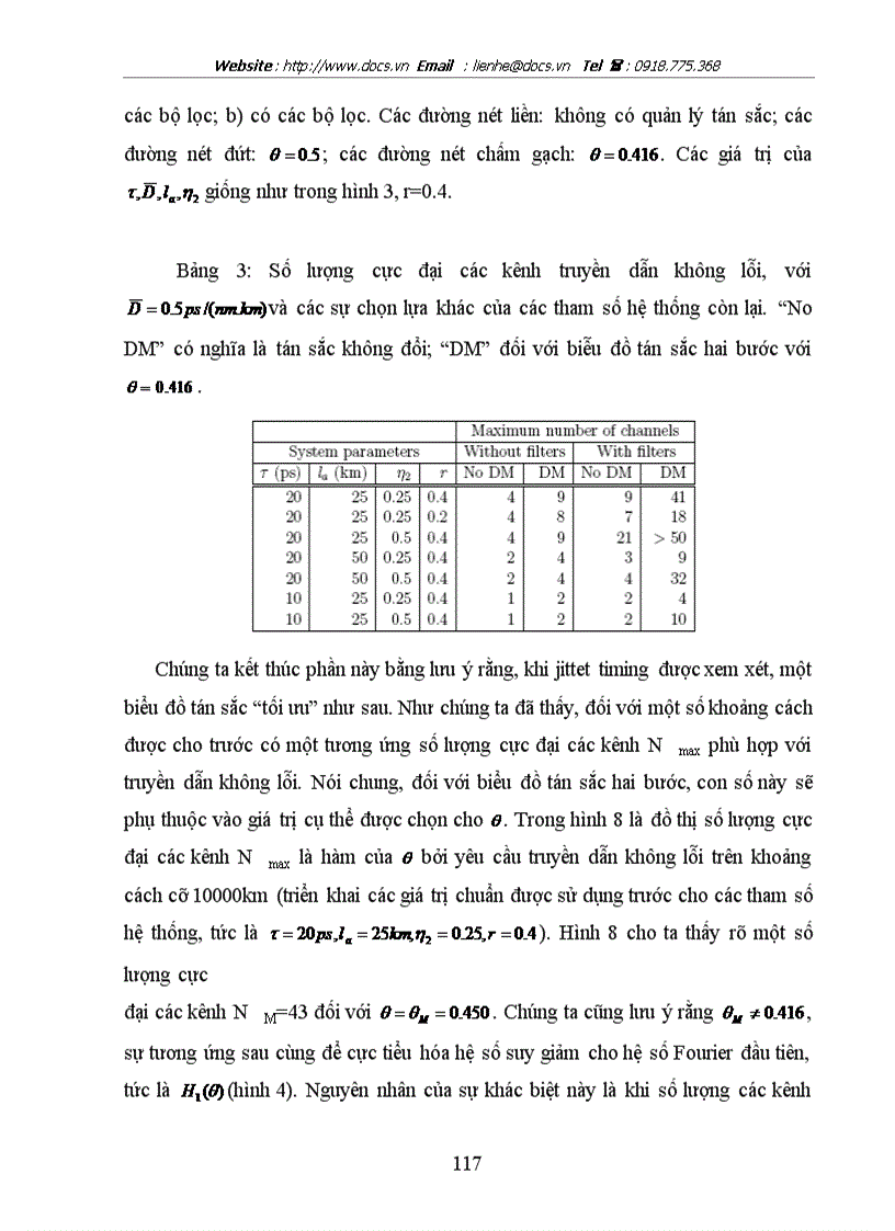 image for page Hiệu ứng quang phi tuyến