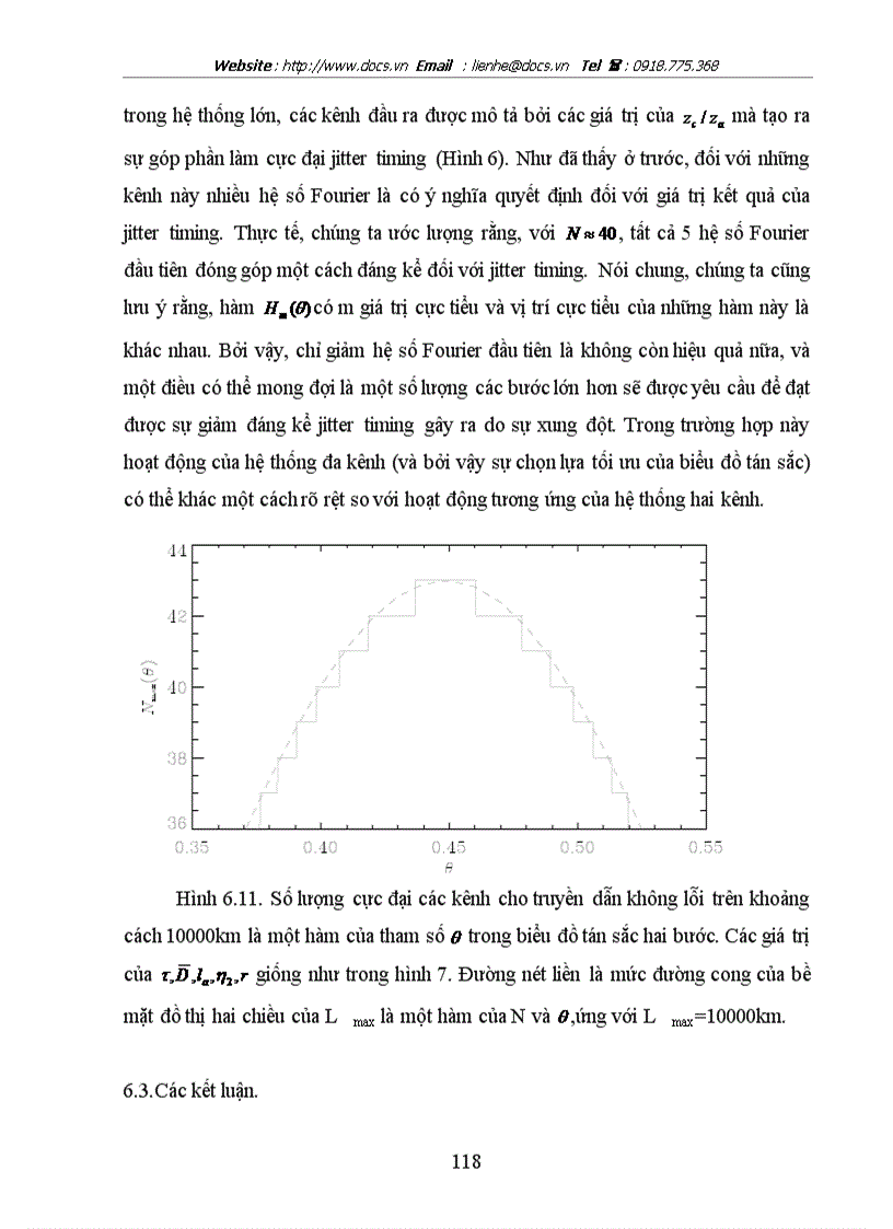 image for page Hiệu ứng quang phi tuyến