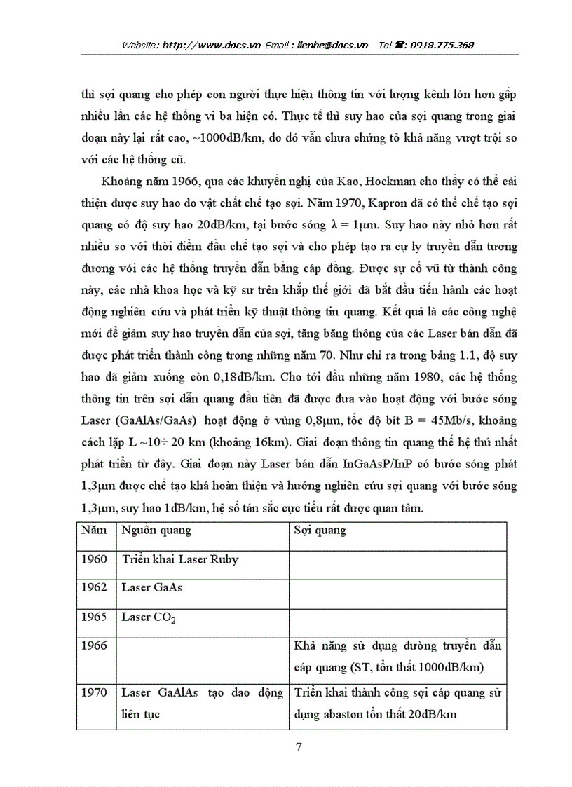 image for page Tìm hiểu về vấn đề xung quanh cấu trúc nguyên lý và đặc tính của các phần tử quang điện trong thông tin quang