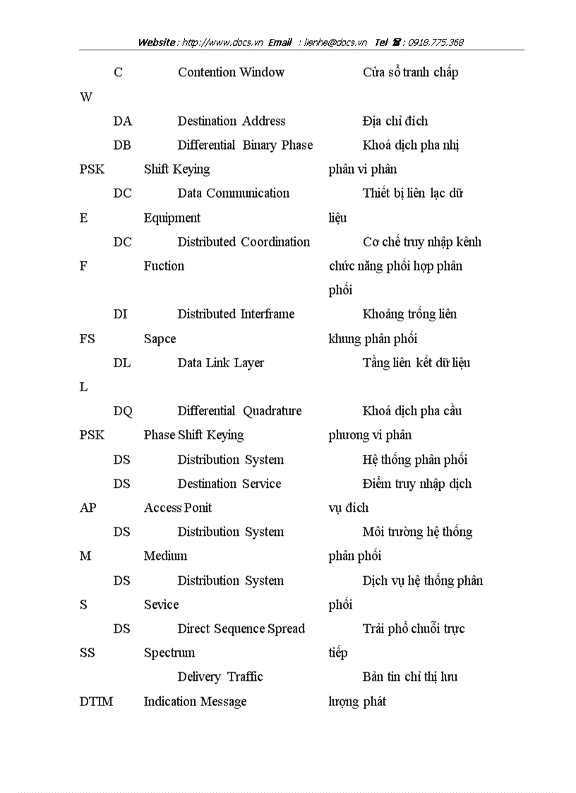image for page Tổng quan về wlan