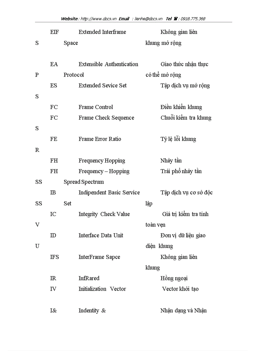 image for page Tổng quan về wlan