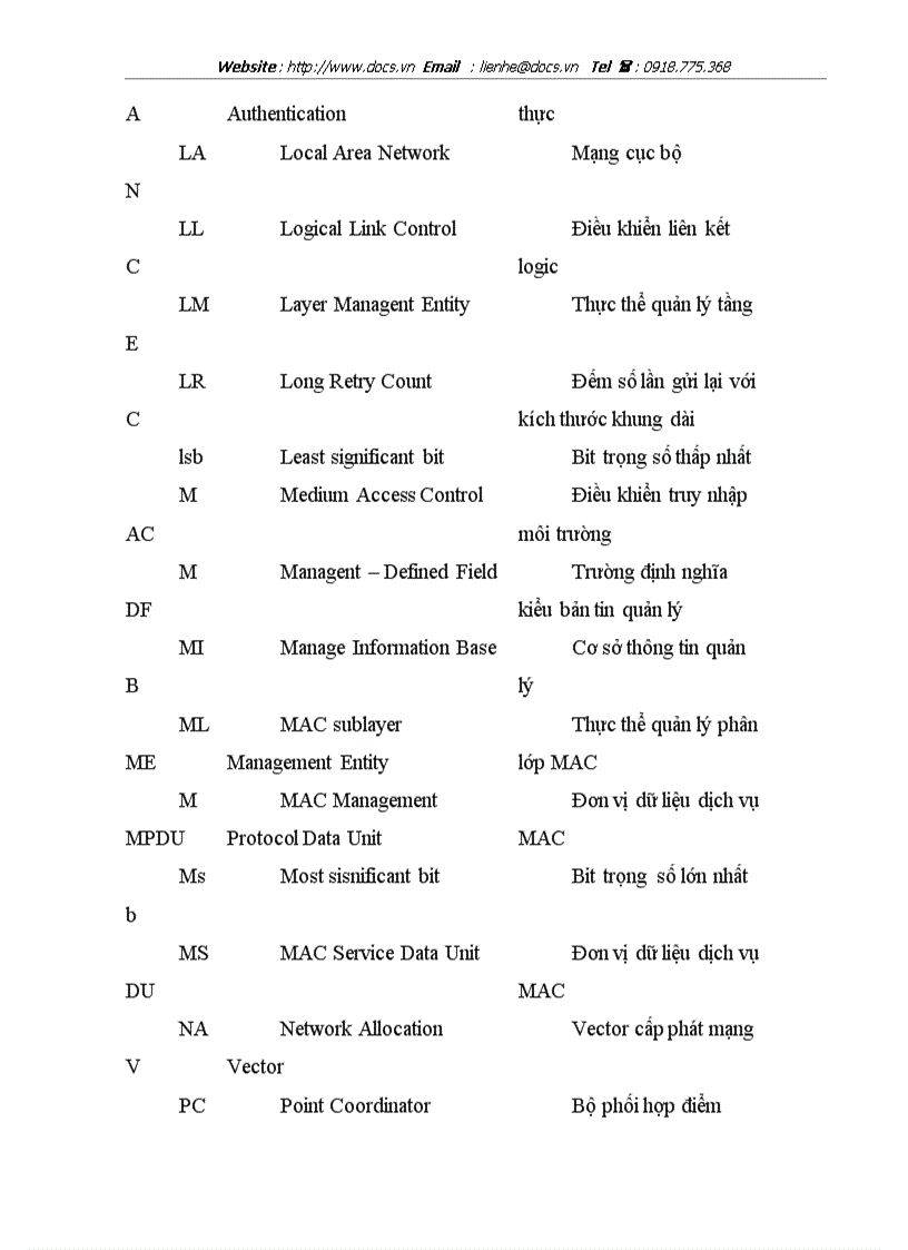 image for page Tổng quan về wlan