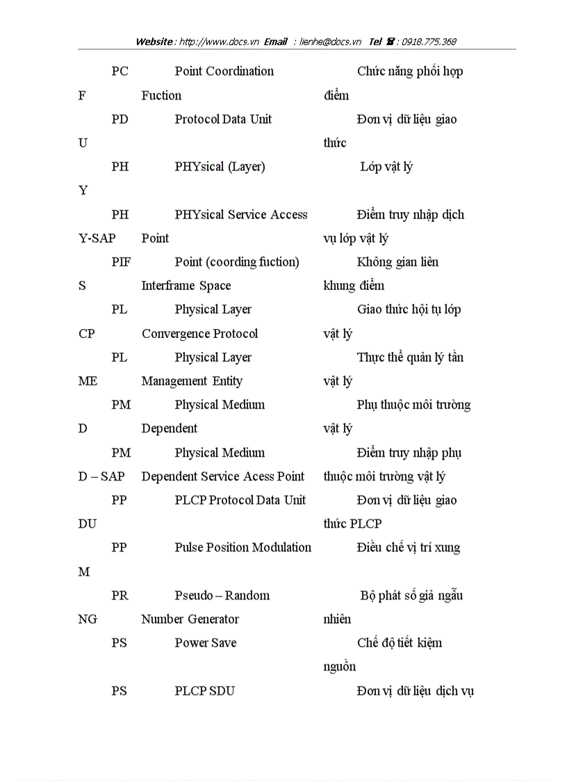 image for page Tổng quan về wlan