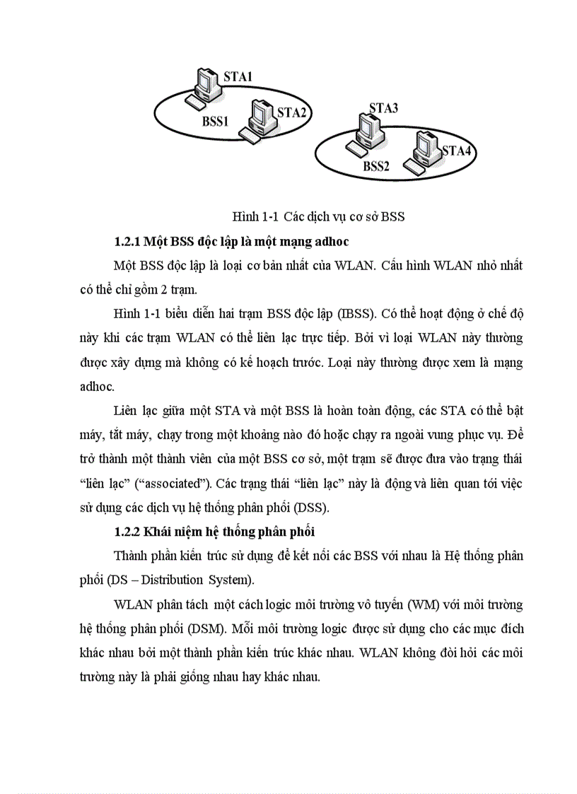 image for page Tổng quan về wlan