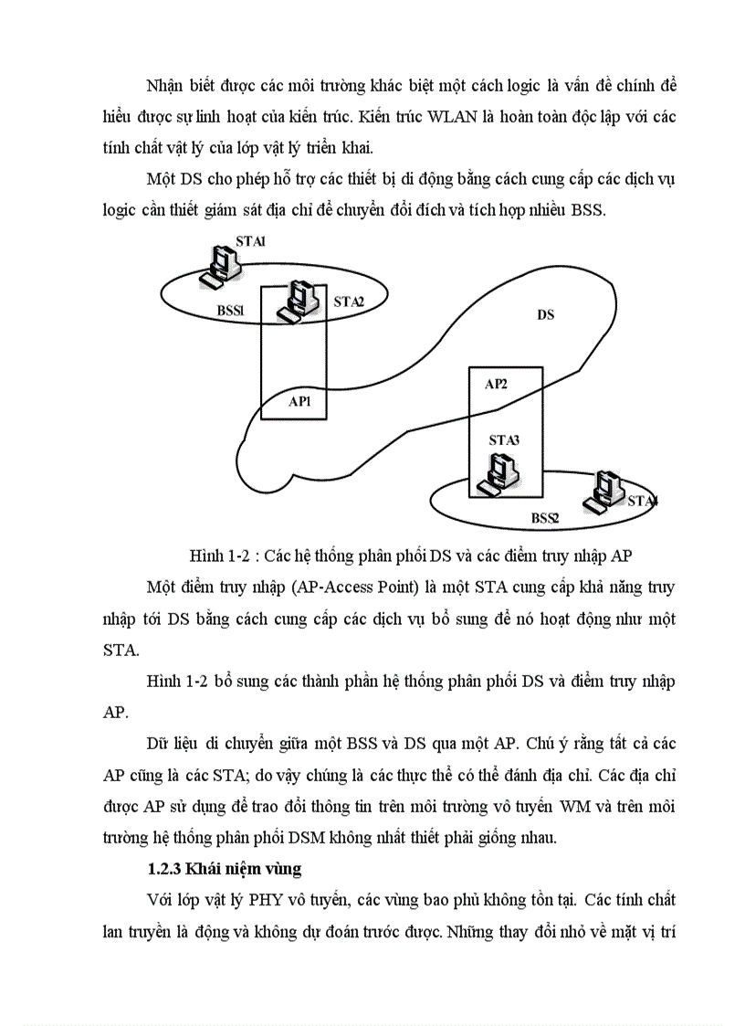 image for page Tổng quan về wlan