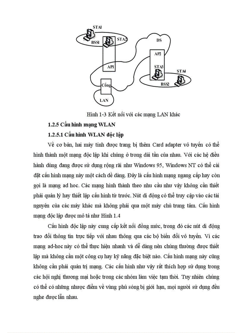 image for page Tổng quan về wlan