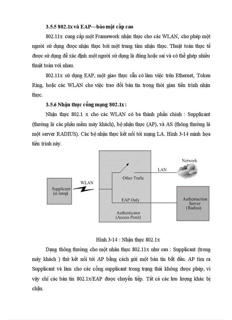 image for page Tổng quan về wlan