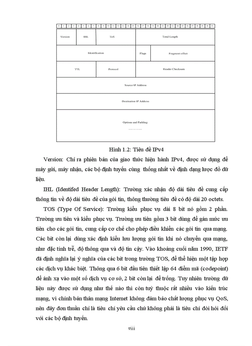 image for page Ứng dụng của kiến trúc CQS trong vấn đề quản lý nghẽn trong mạng IP