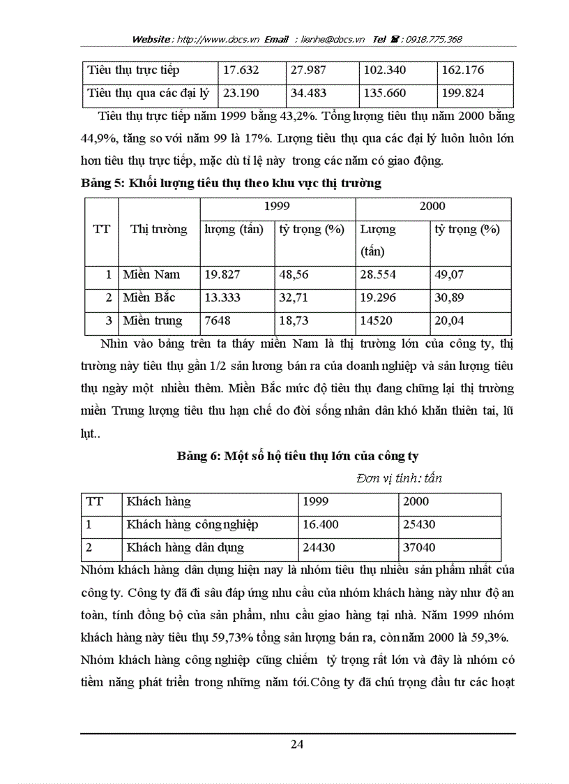 image for page Một số vấn đề về Hoạt động tiêu thụ sản phẩm của công ty Gas Petrolimex