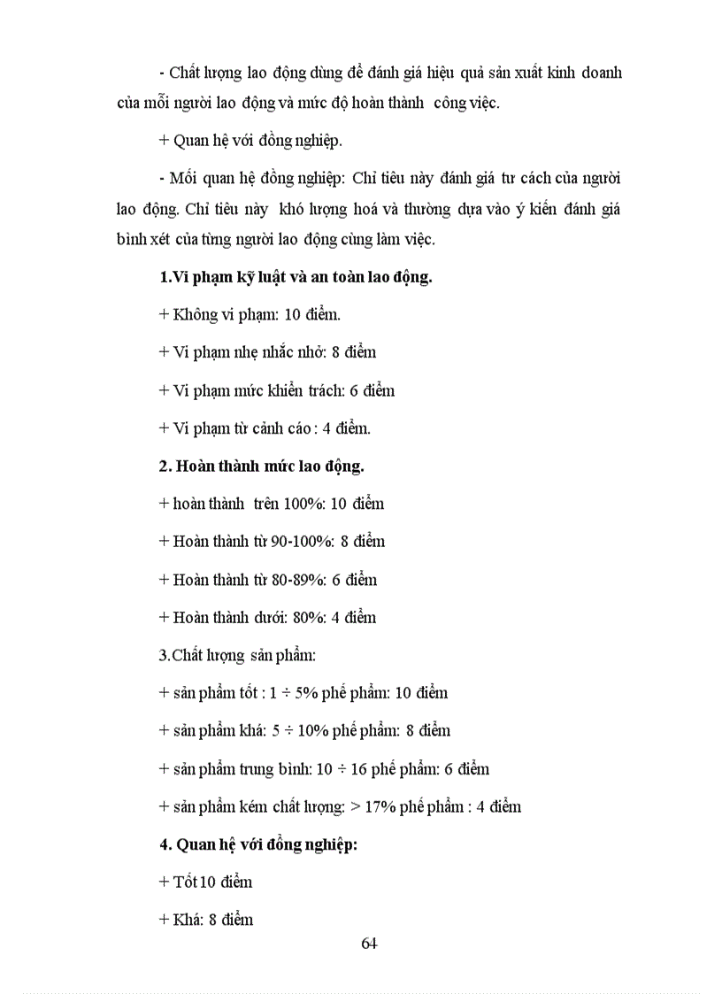 image for page Hoàn thiện công tác tiền lương ở công ty sứ thái bình