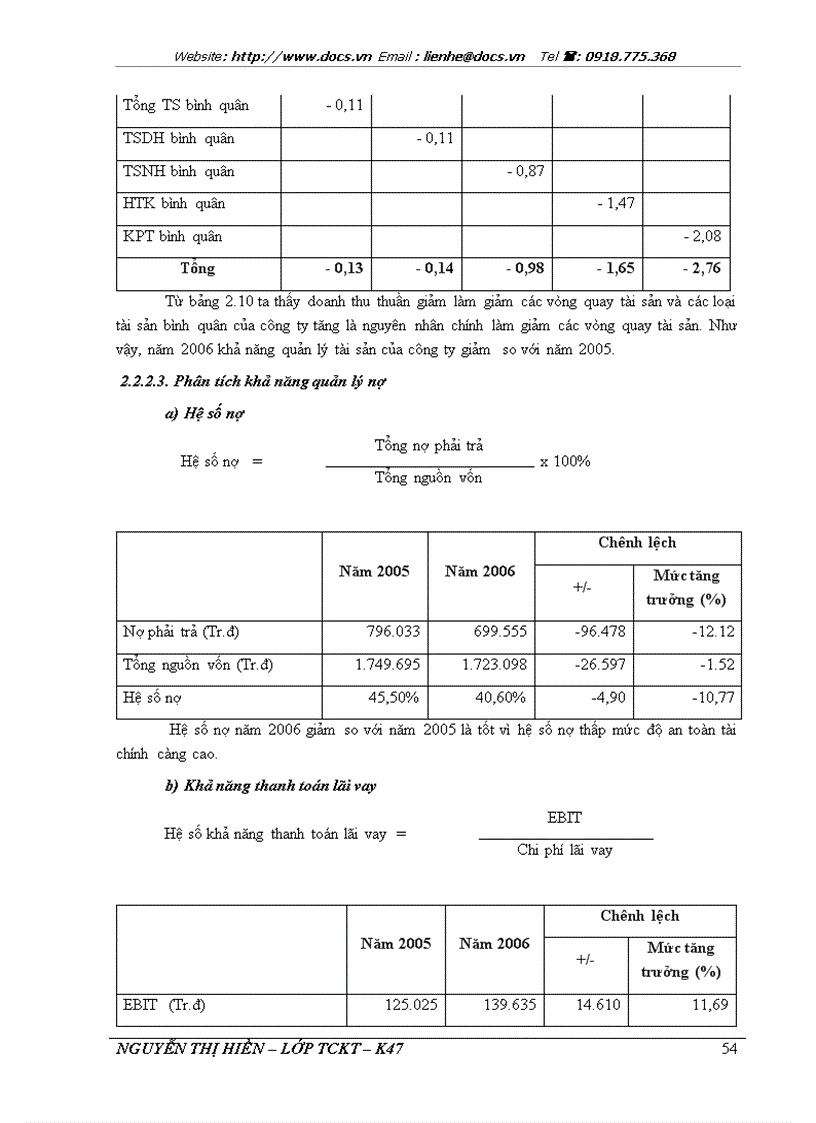 image for page Phân tích tình hình tài chính ở Công ty cổ phần Xi măng Bỉm Sơn và đề xuất biện pháp cải thiện tình hình tài chính của Công ty cổ phần Xi măng Bỉm Sơn