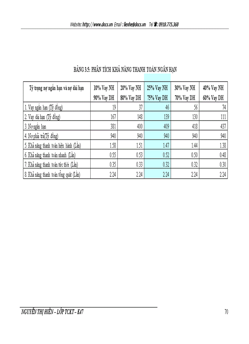 image for page Phân tích tình hình tài chính ở Công ty cổ phần Xi măng Bỉm Sơn và đề xuất biện pháp cải thiện tình hình tài chính của Công ty cổ phần Xi măng Bỉm Sơn