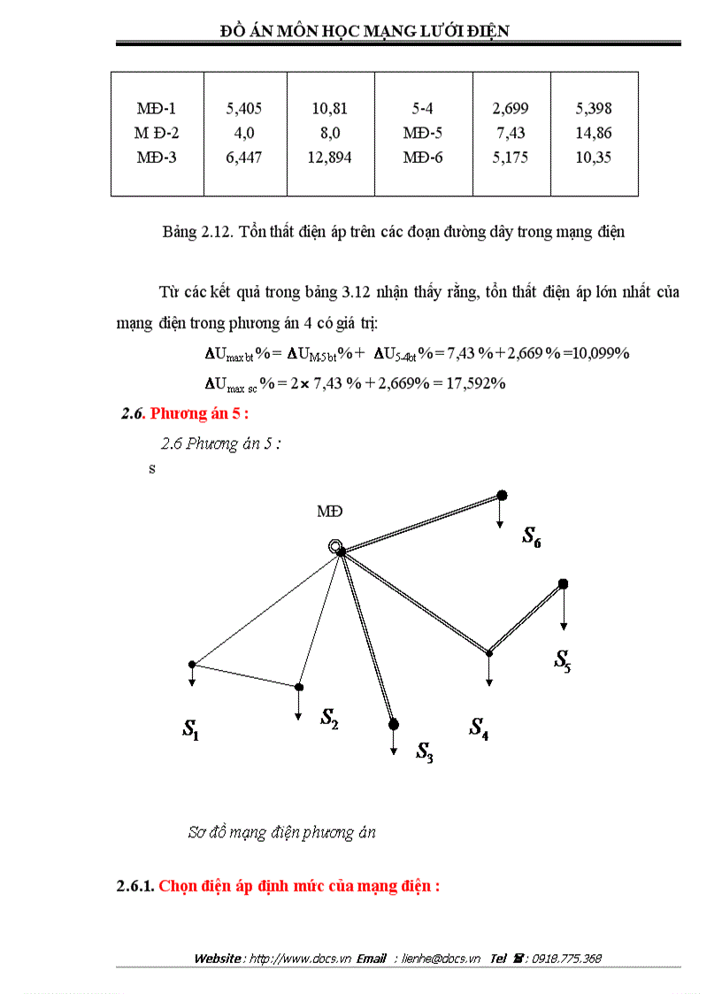 image for page Thành đồ án môn học MẠNG LƯỚI ĐIỆN