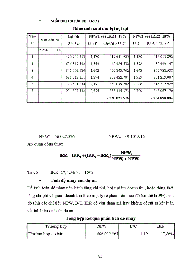 image for page Những vấn đề chung về đầu tư và dự án đầu tư của doanh nghiệp xây dựng
