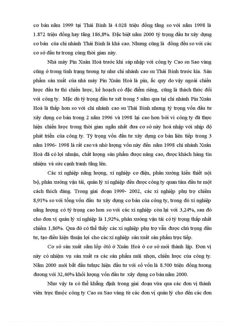 image for page Xem xét và đánh giá thực trạng đầu tư nâng cao khả năng cạnh tranh của Công ty Cao su Sao Vàng