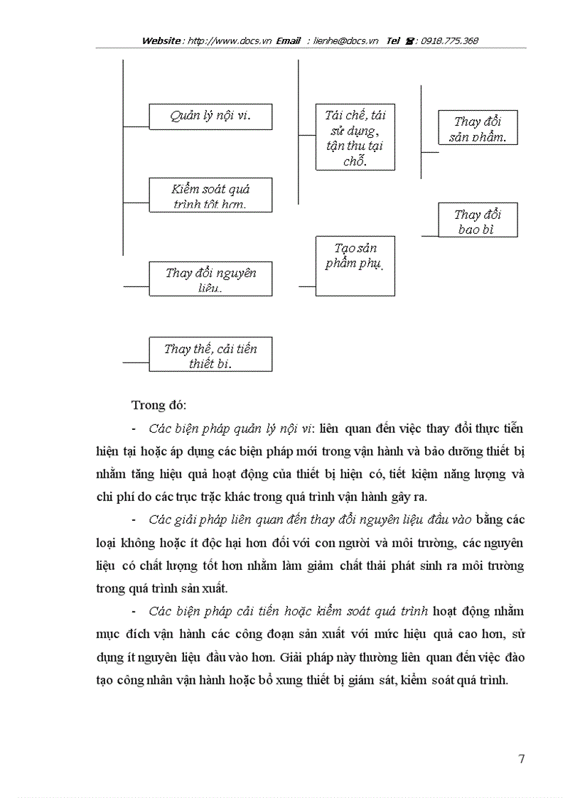 image for page Bước đầu nghiên cứu tiềm năng áp dụng sản xuất sạch hơn trong các làng nghề Hà Nội và một số tỉnh lân cận trường hợp làng nghề sản xuất đồ gỗ phun s