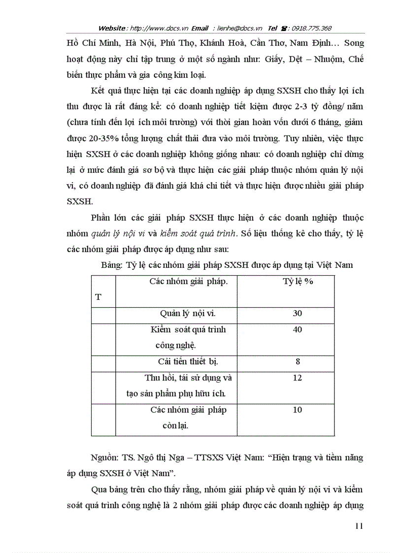 image for page Bước đầu nghiên cứu tiềm năng áp dụng sản xuất sạch hơn trong các làng nghề Hà Nội và một số tỉnh lân cận trường hợp làng nghề sản xuất đồ gỗ phun s
