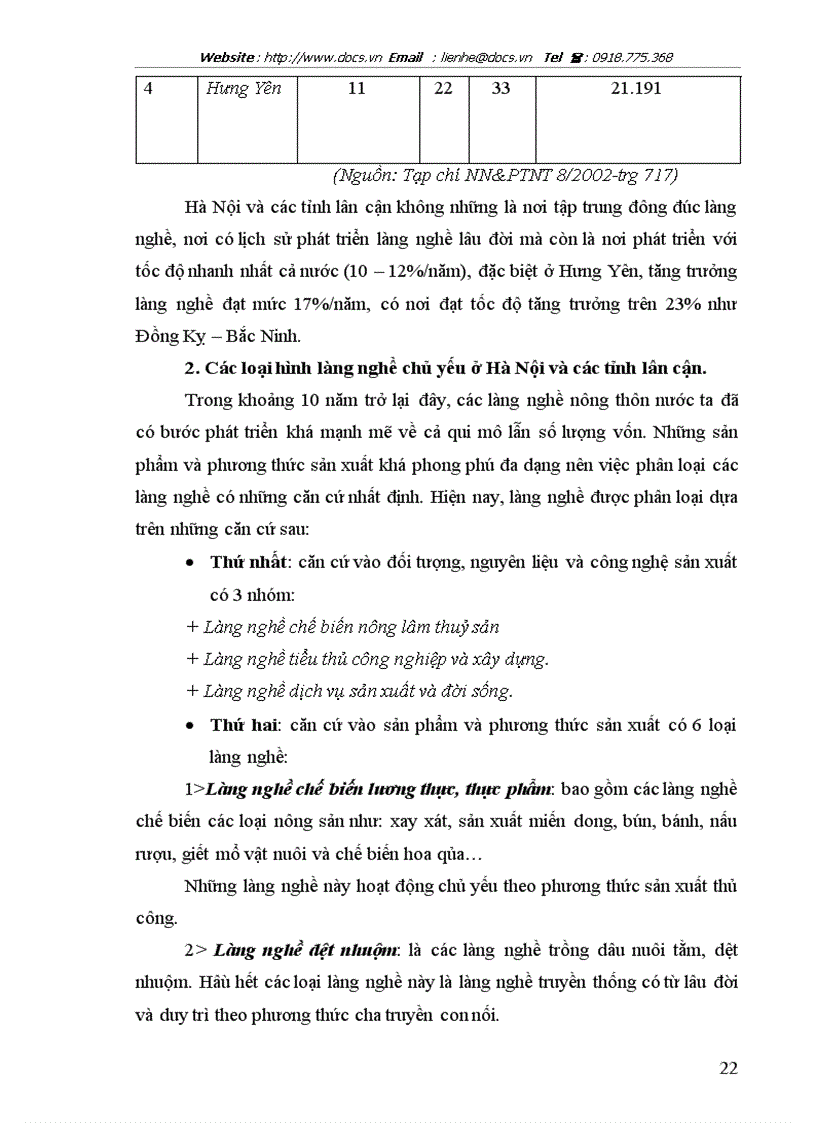 image for page Bước đầu nghiên cứu tiềm năng áp dụng sản xuất sạch hơn trong các làng nghề Hà Nội và một số tỉnh lân cận trường hợp làng nghề sản xuất đồ gỗ phun s