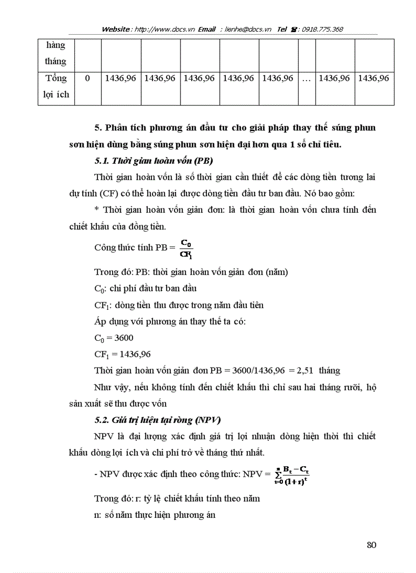 image for page Bước đầu nghiên cứu tiềm năng áp dụng sản xuất sạch hơn trong các làng nghề Hà Nội và một số tỉnh lân cận trường hợp làng nghề sản xuất đồ gỗ phun s