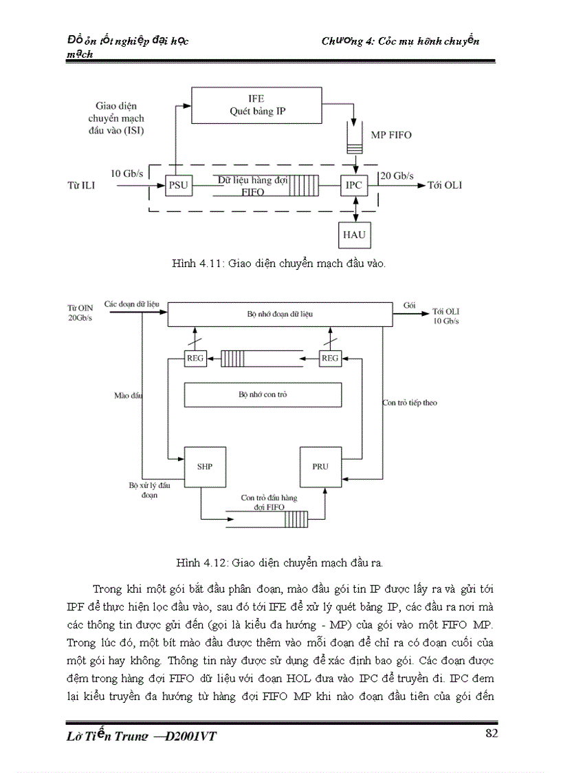 image for page Chuyển mạch gói cáp quang