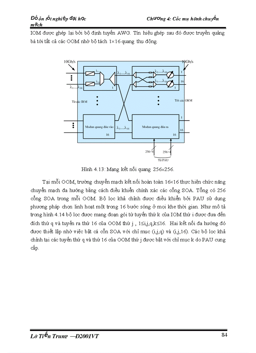 image for page Chuyển mạch gói cáp quang
