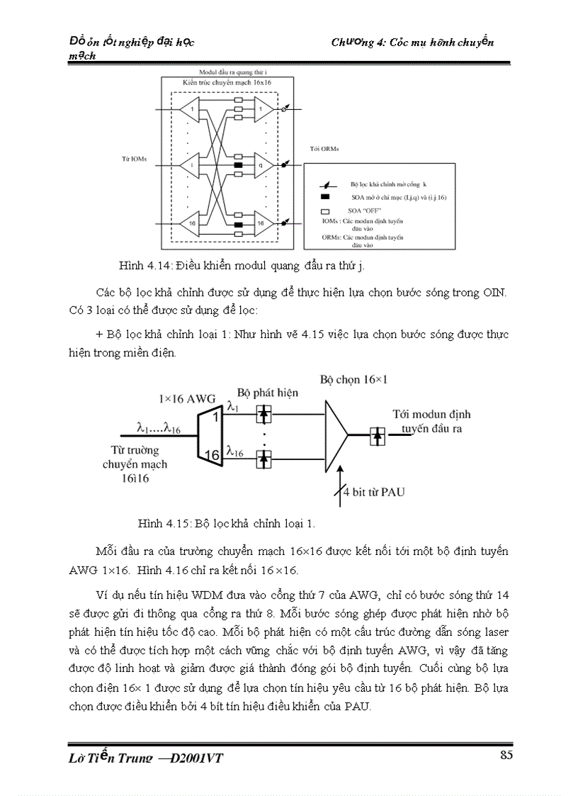 image for page Chuyển mạch gói cáp quang