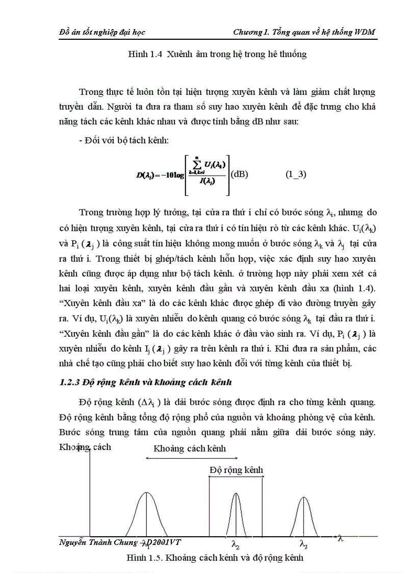 image for page Công nghệ WDM