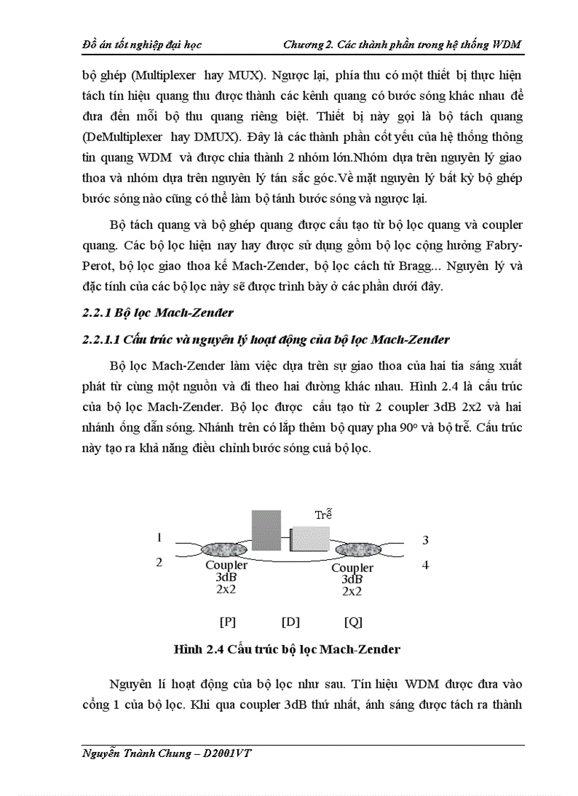 image for page Công nghệ WDM