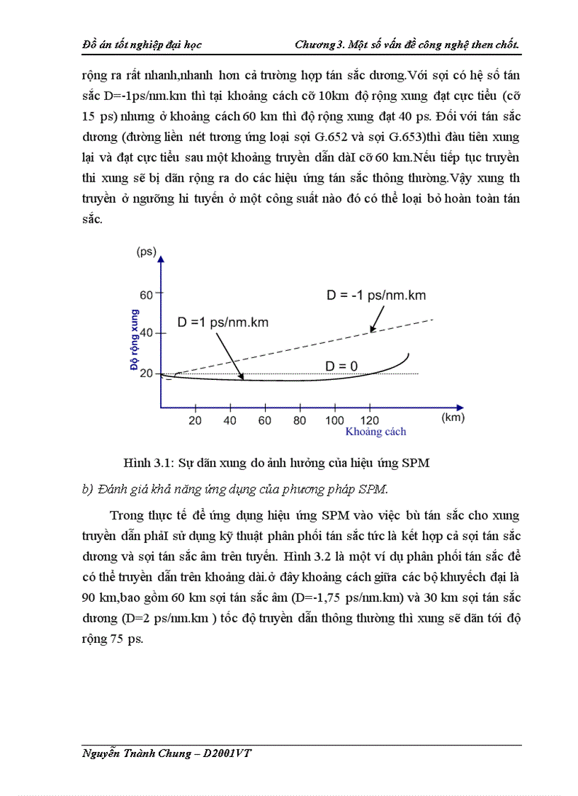image for page Công nghệ WDM