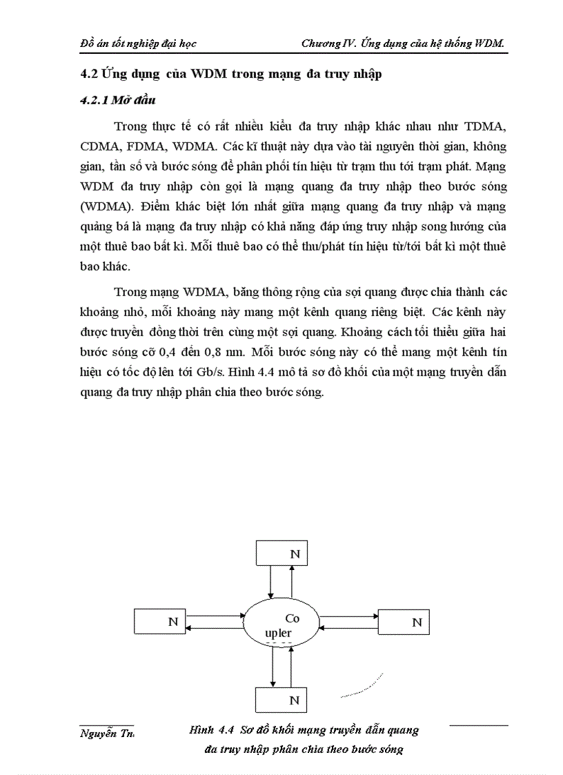 image for page Công nghệ WDM