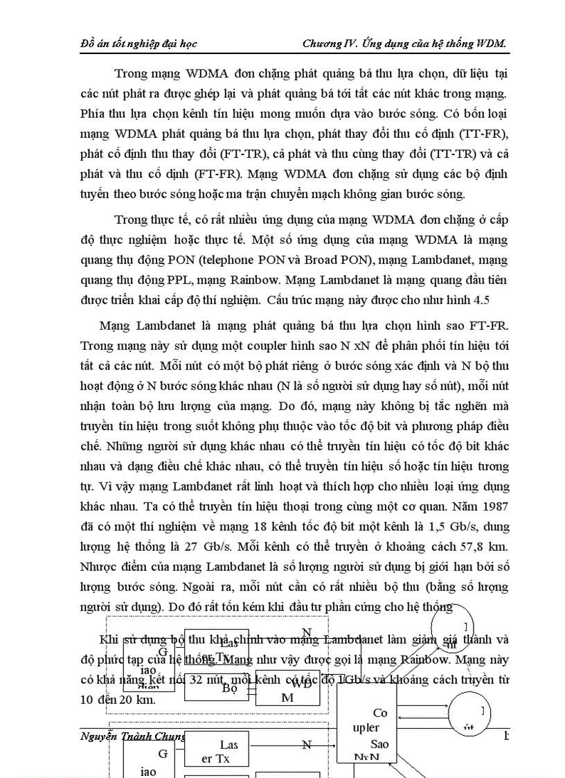 image for page Công nghệ WDM