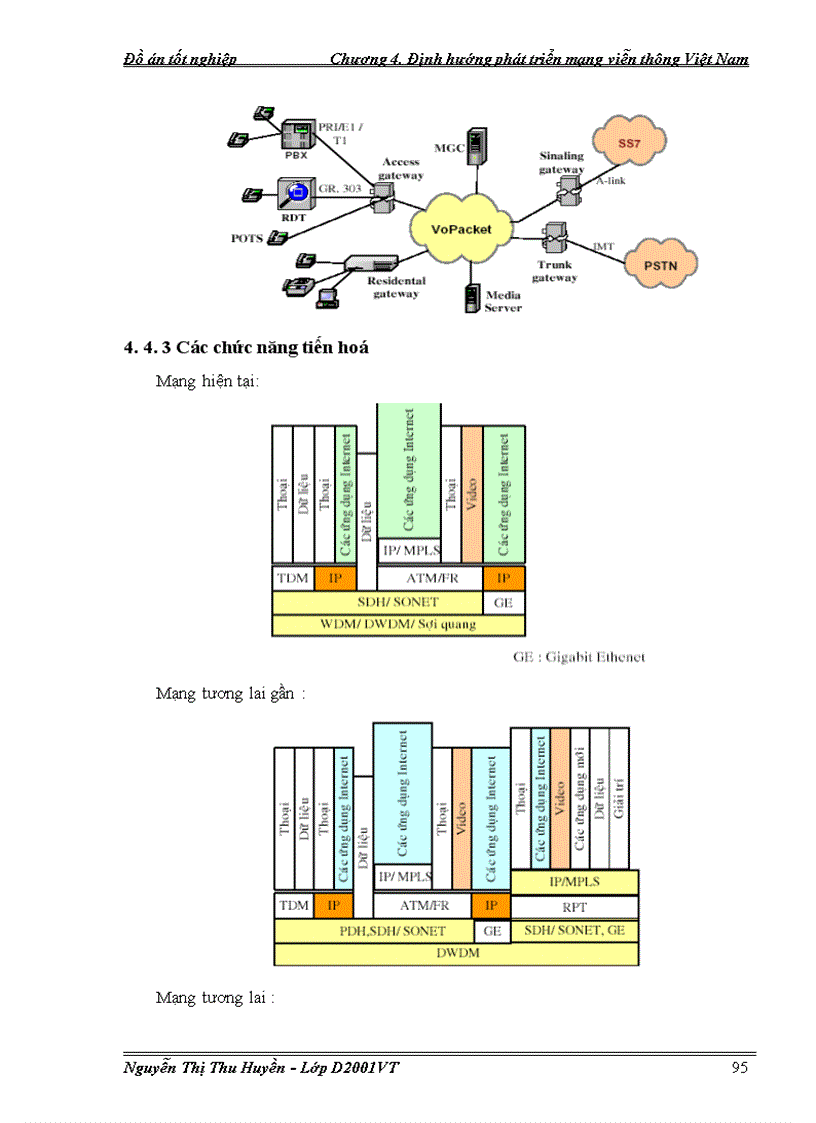 image for page Nghiên cứu về QoS