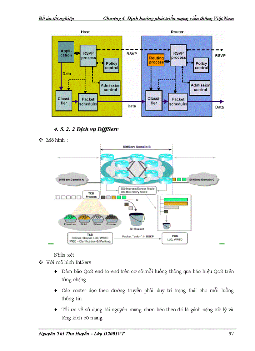image for page Nghiên cứu về QoS