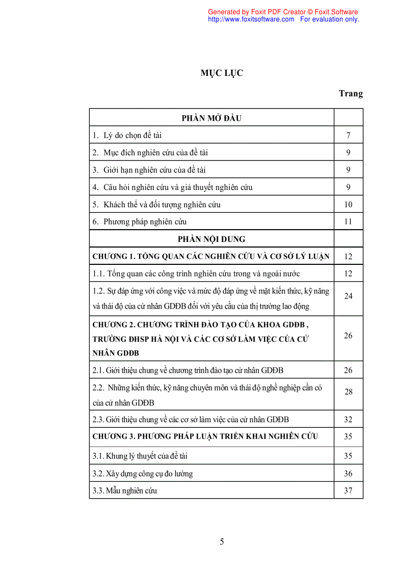 image for page Đánh giá mức độ đáp ứng về kiến thức kỹ năng và thái độ của cử nhân giáo dục đặc biệt trường ĐHSP hà nội đối với yêu cầu của thị trường lao động
