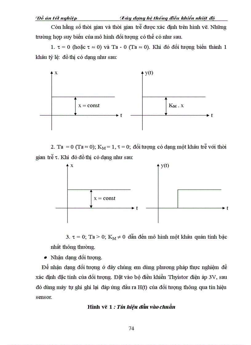 image for page Xây dựng hệ thống điều khiển nhiệt độ bộ điều khiển với TCU 12004