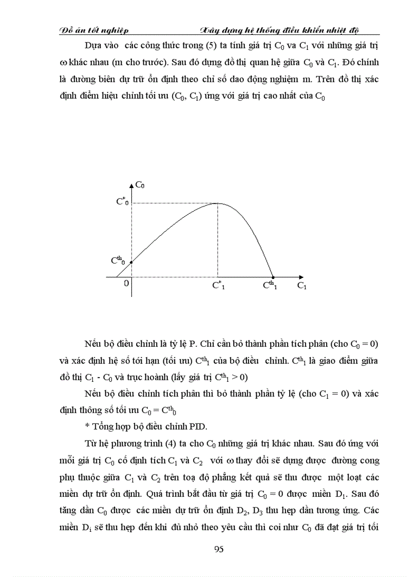 image for page Xây dựng hệ thống điều khiển nhiệt độ bộ điều khiển với TCU 12004