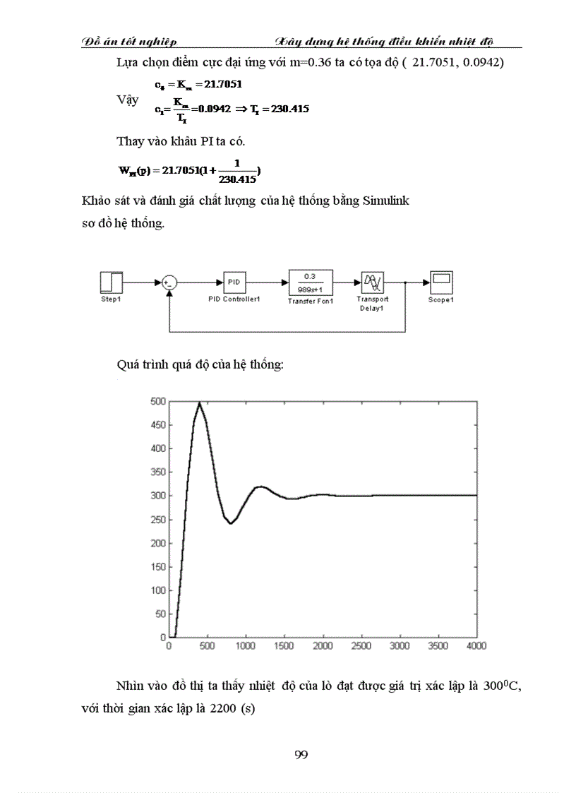 image for page Xây dựng hệ thống điều khiển nhiệt độ bộ điều khiển với TCU 12004