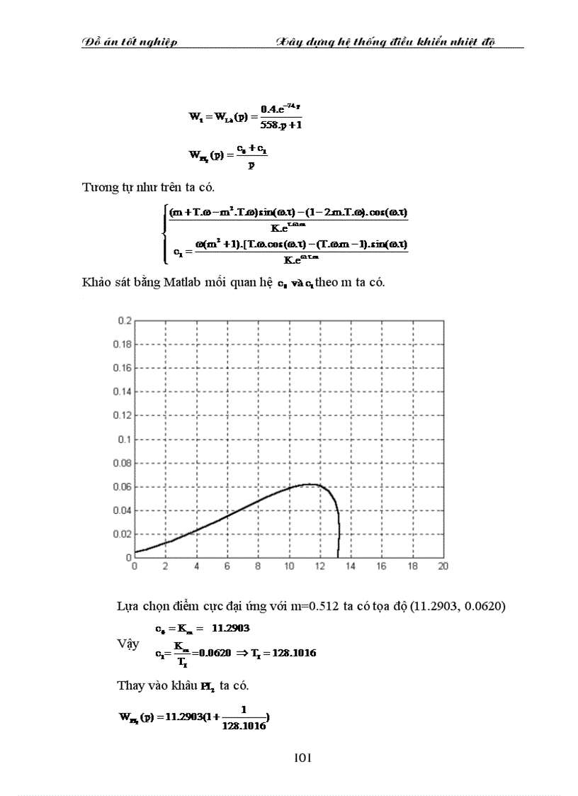 image for page Xây dựng hệ thống điều khiển nhiệt độ bộ điều khiển với TCU 12004